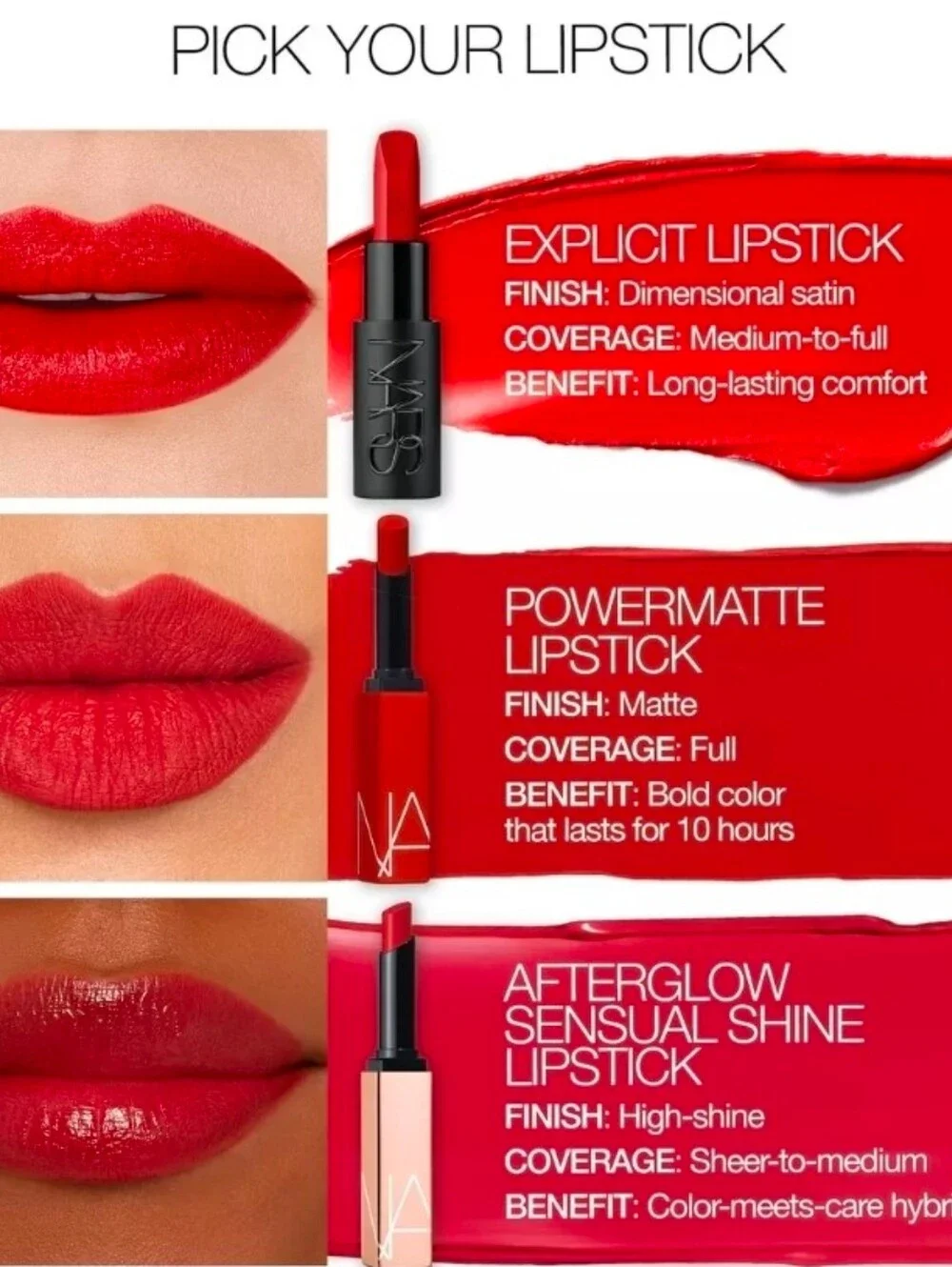 NARS Explicit Lipstick (Mini)